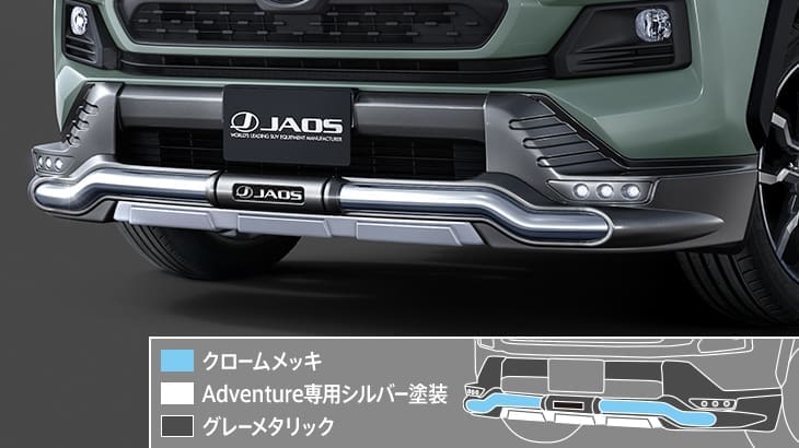 JAOS MODELLISTA BUMPER PROTECTOR FOR TOYOTA RAV4 50 SERIES D2531-60210
