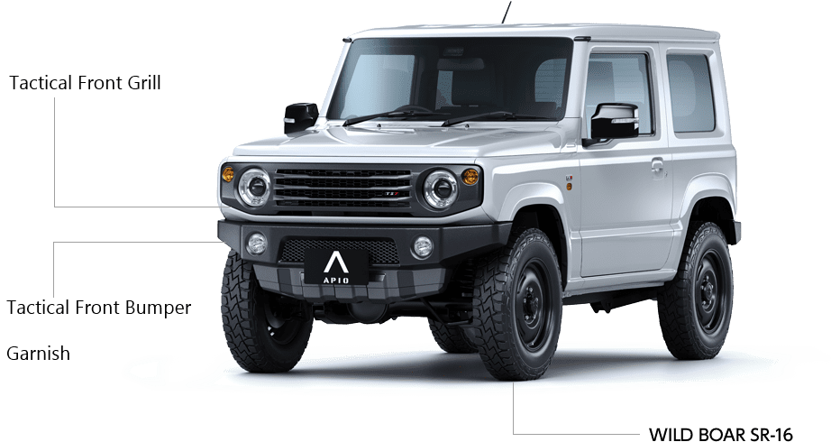APIO Body Kit for Suzuki Jimny JB74