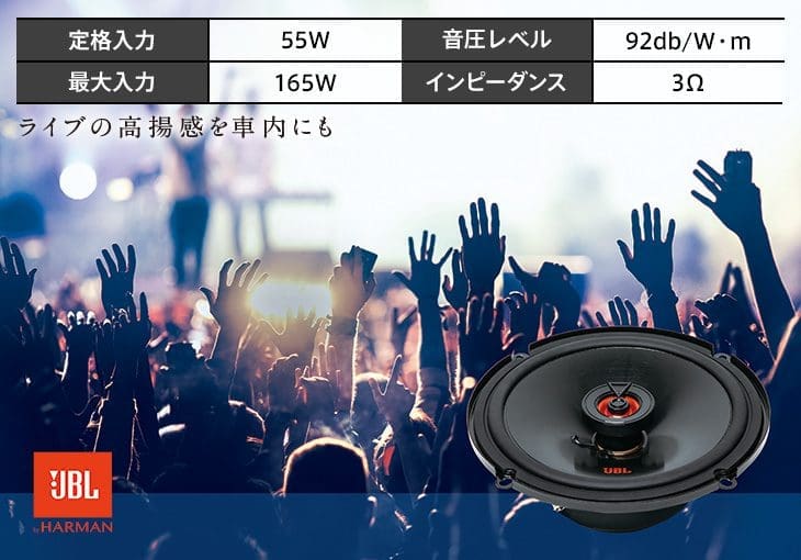 Modellista JBL Speaker Set For Toyota Voxy 2021
