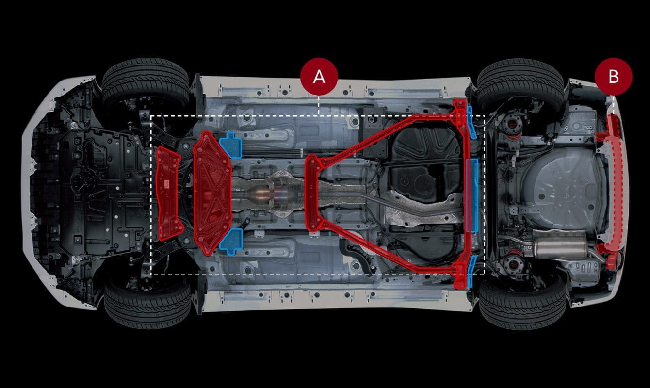 GAZOO RACING Rear Bumper Reinforcement For Toyota Prius Alpha