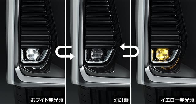 Toyota Genuine Bicolor LED fog lamp for Toyota Vellfire 2023~