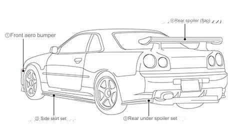NISMO Rear Under Spoiler Set for BNR34 Skyline GT-R 85050-RSR45